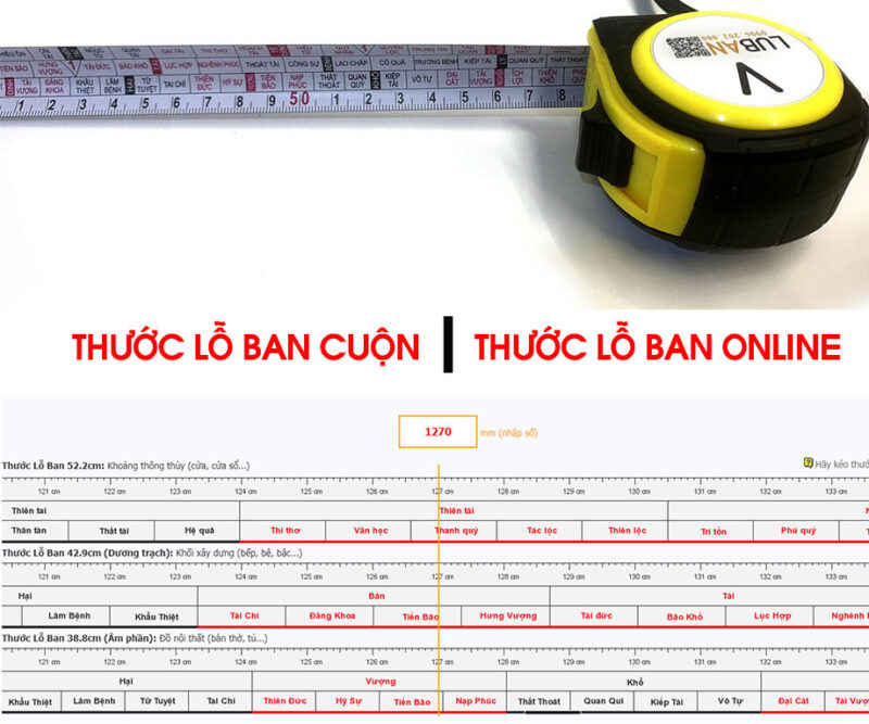 Thuoc Lo Ban